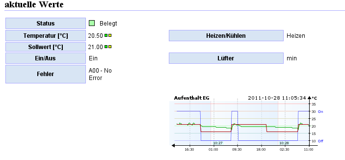daikin_err_trend.png