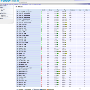 daikin_-_euronics_has_-_iu_values.png