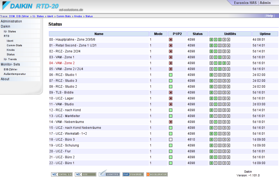 daikin_-_euronics_has_-_status.png