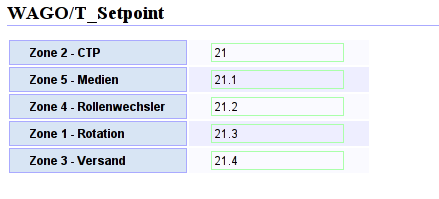 daikin_temperaturkompensation_-_dz_weiden.png