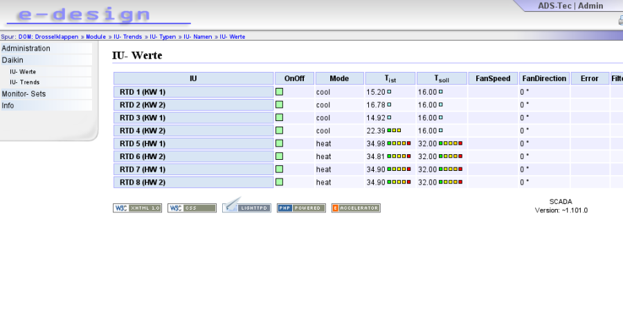 scada_-_ads_tec_-_iu_values.png